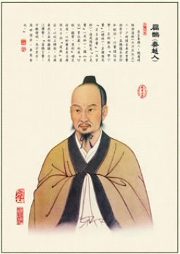 中醫掛圖：扁鵲畫像掛圖